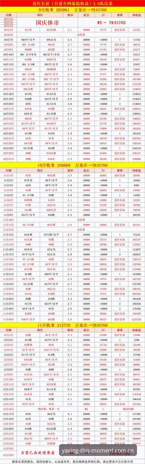 从阿根廷2-0看透友谊赛：盘口与伤病信号的实用捕捉技巧